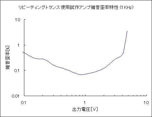 wpeE.jpg (15602 バイト)