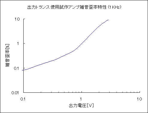 wpeC.jpg (14886 バイト)